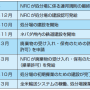 ymp-timetable.png