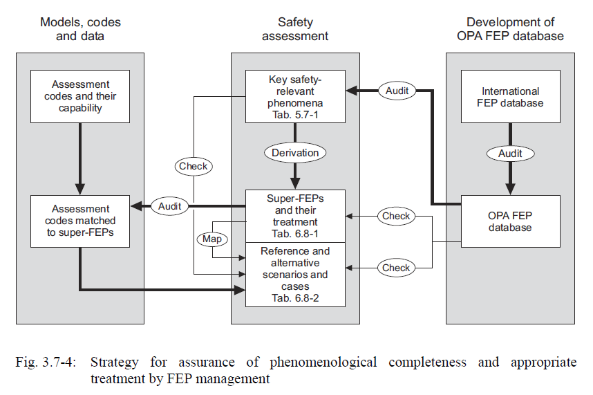 ntb02-05-figure3.7-4.png