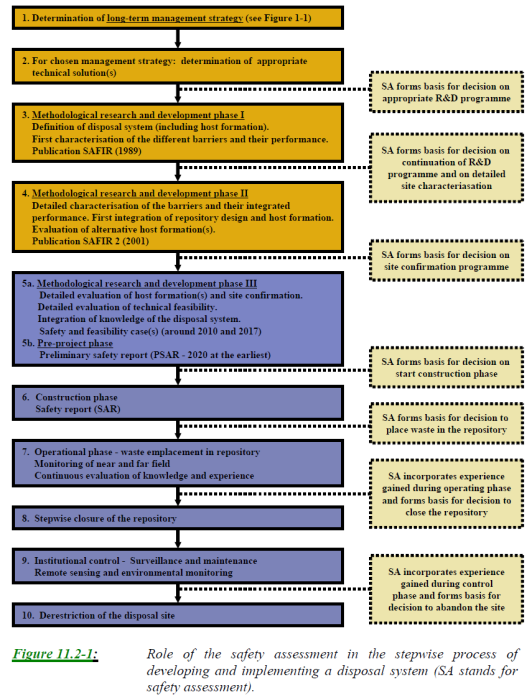 nirond2001-06e-figure11.2-1.png